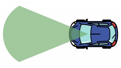 Forward-facing camera systems have a range of responsibilities within ADAS.